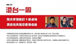 香港八卦最新爆料,揭秘明星背后的惊人真相！