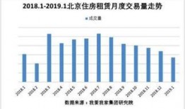 今日头条爆料向租地,揭秘背后利益纠葛与民生影响