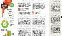 教育新闻爆料平台有哪些,盘点热门信息源