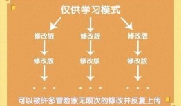 最新爆料模版,最新爆料背后的惊人真相，带你走进事件核心！