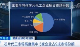 美国基因公司爆料新闻报道,基因研究背后的不为人知真相