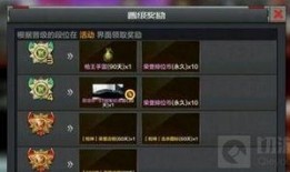 cf排位武器最新爆料,神秘神器即将登场，战力升级一触即发！