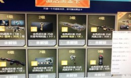cf最新活动抽奖最新爆料,丰厚奖品等你来拿！