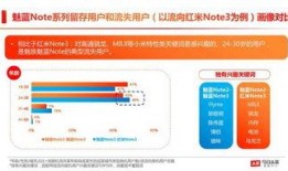 今日头条怎么找爆料群啊,如何轻松加入今日头条爆料群，成为热门资讯的先行者